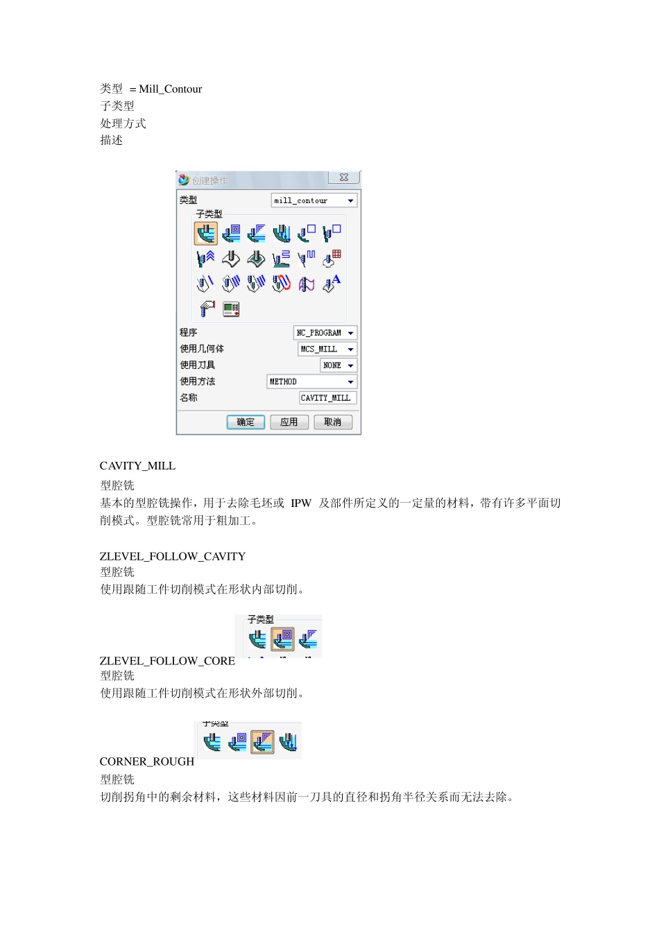 UG4加工方法介绍_第1页