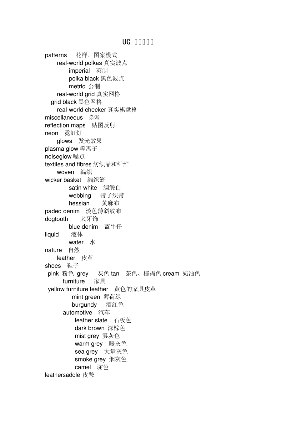 ug6材料库中英文_第1页