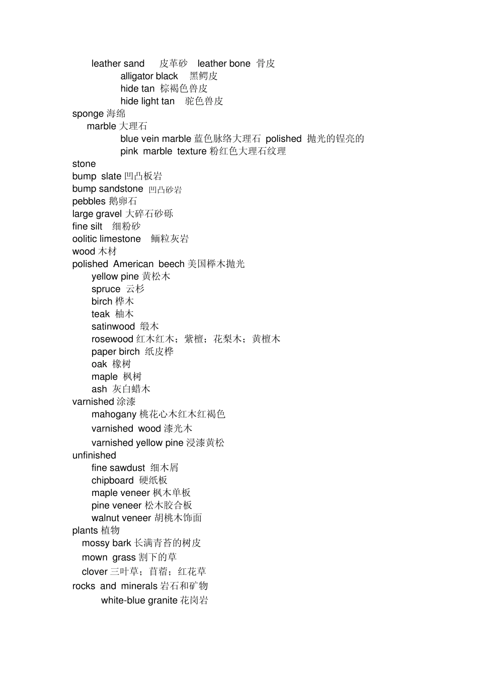 ug6材料库中英文_第2页