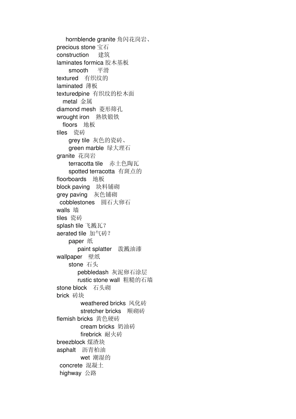 ug6材料库中英文_第3页