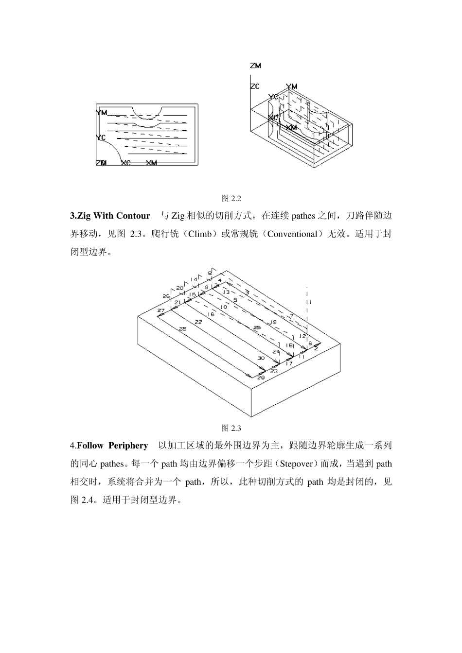 UGCAM参数_第2页