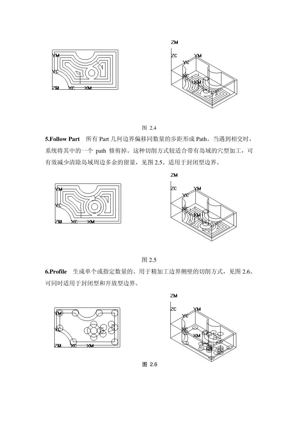 UGCAM参数_第3页