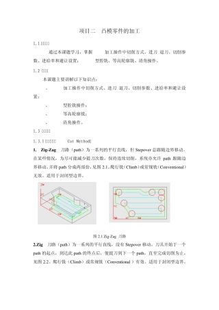 UGCAM参数