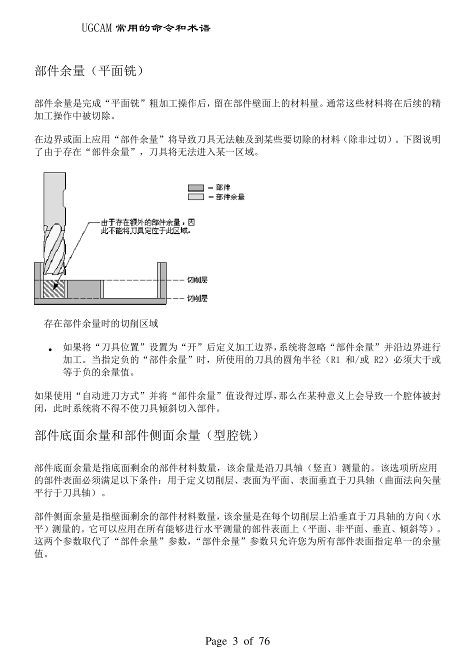 UGCAM常用的命令和术语0926_第3页