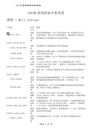 UGCAM常用的命令和术语0926