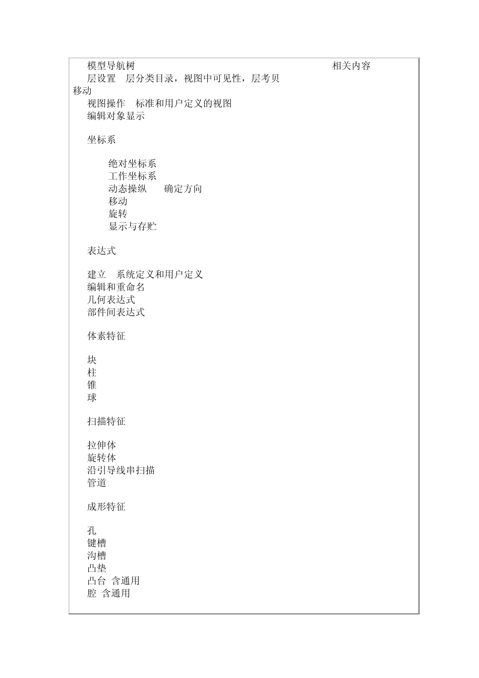 UGNX设计师应用技术认证考试大纲_第2页