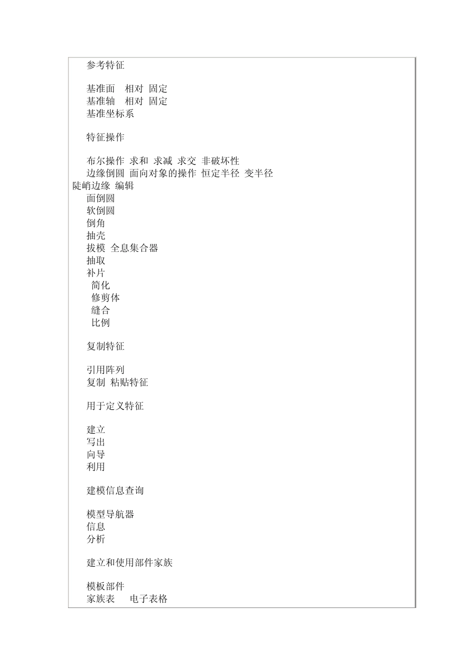 UGNX设计师应用技术认证考试大纲_第3页