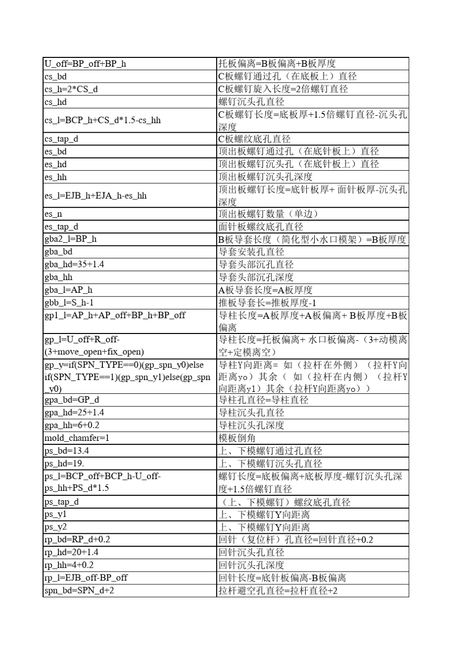 UG_注塑模向导模架说明_第3页