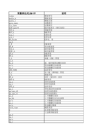 UG_注塑模向导模架说明