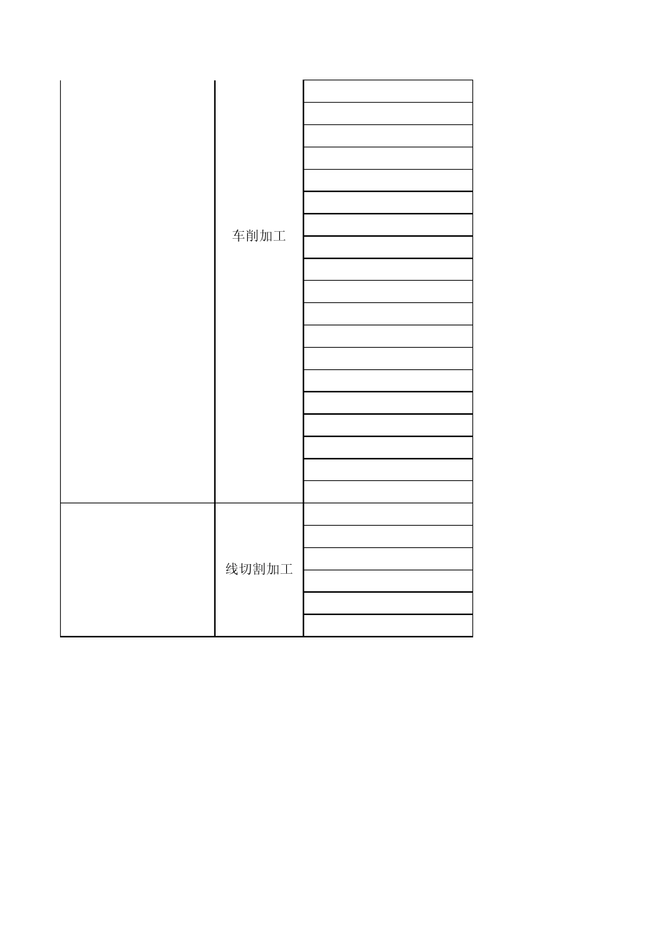 ug创建操作(刀具类型)中文定义对照表_第3页