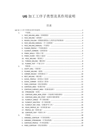 UG加工工序子类型及其使用说明超详细解释