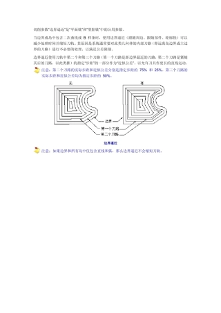 UG加工参数与驱动方法详解