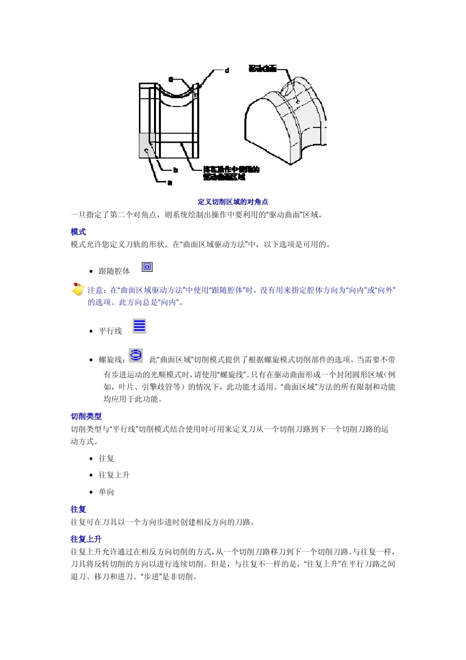 UG加工各参数详解之驱动方法(UG公司内部解释)_第3页