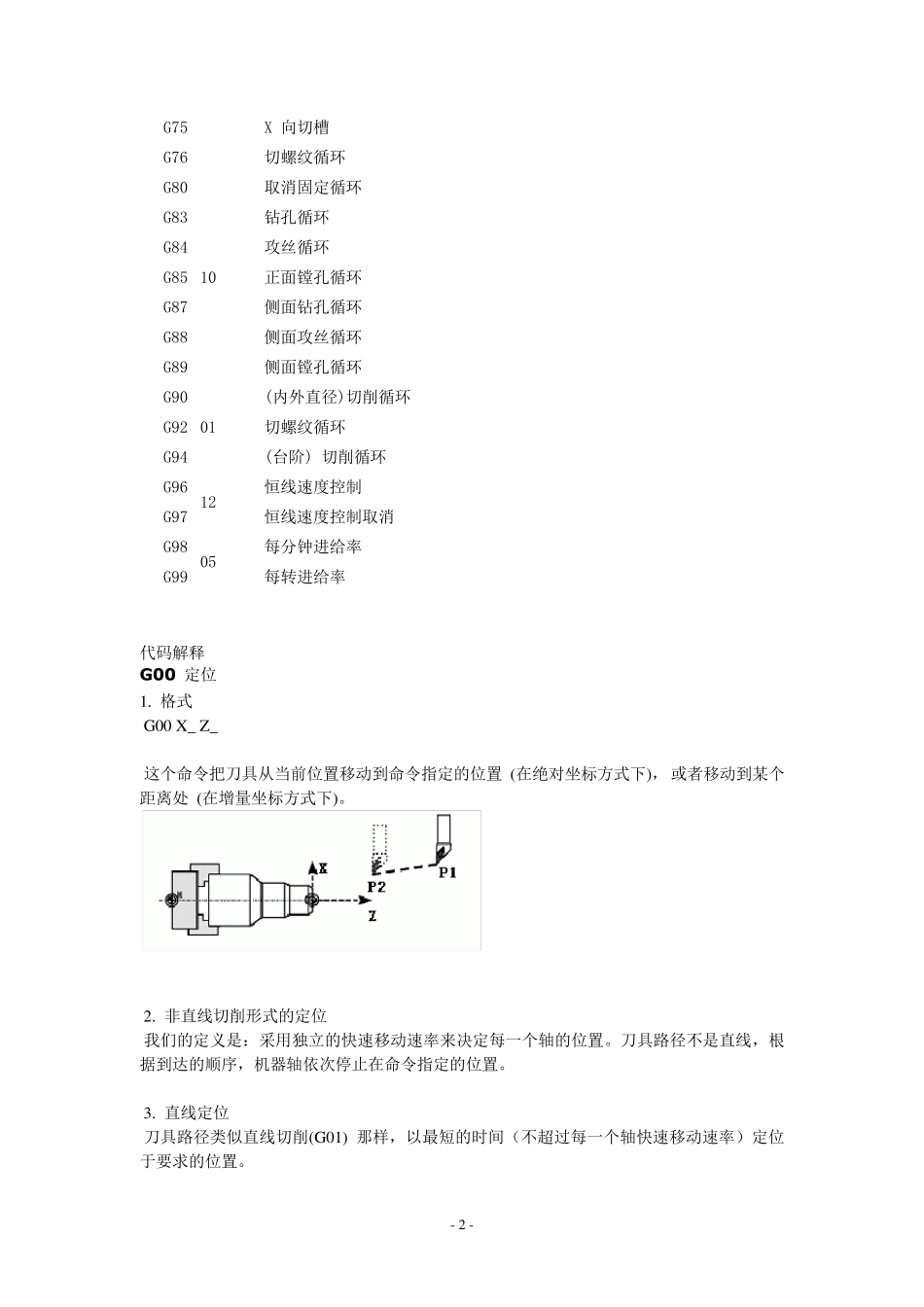 UG后处理中代码命令_第2页