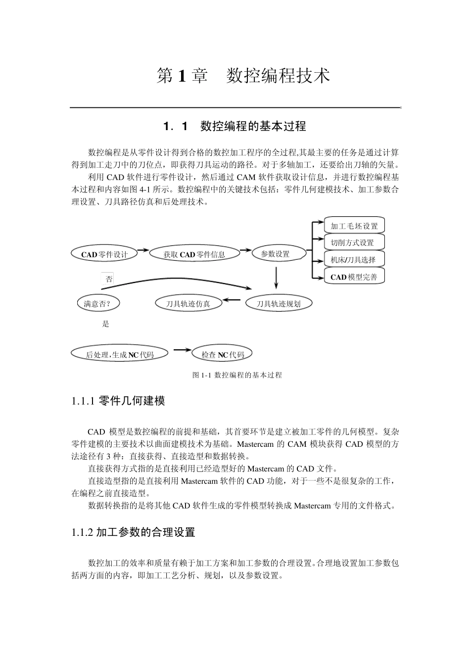UG学习基本资料_第2页