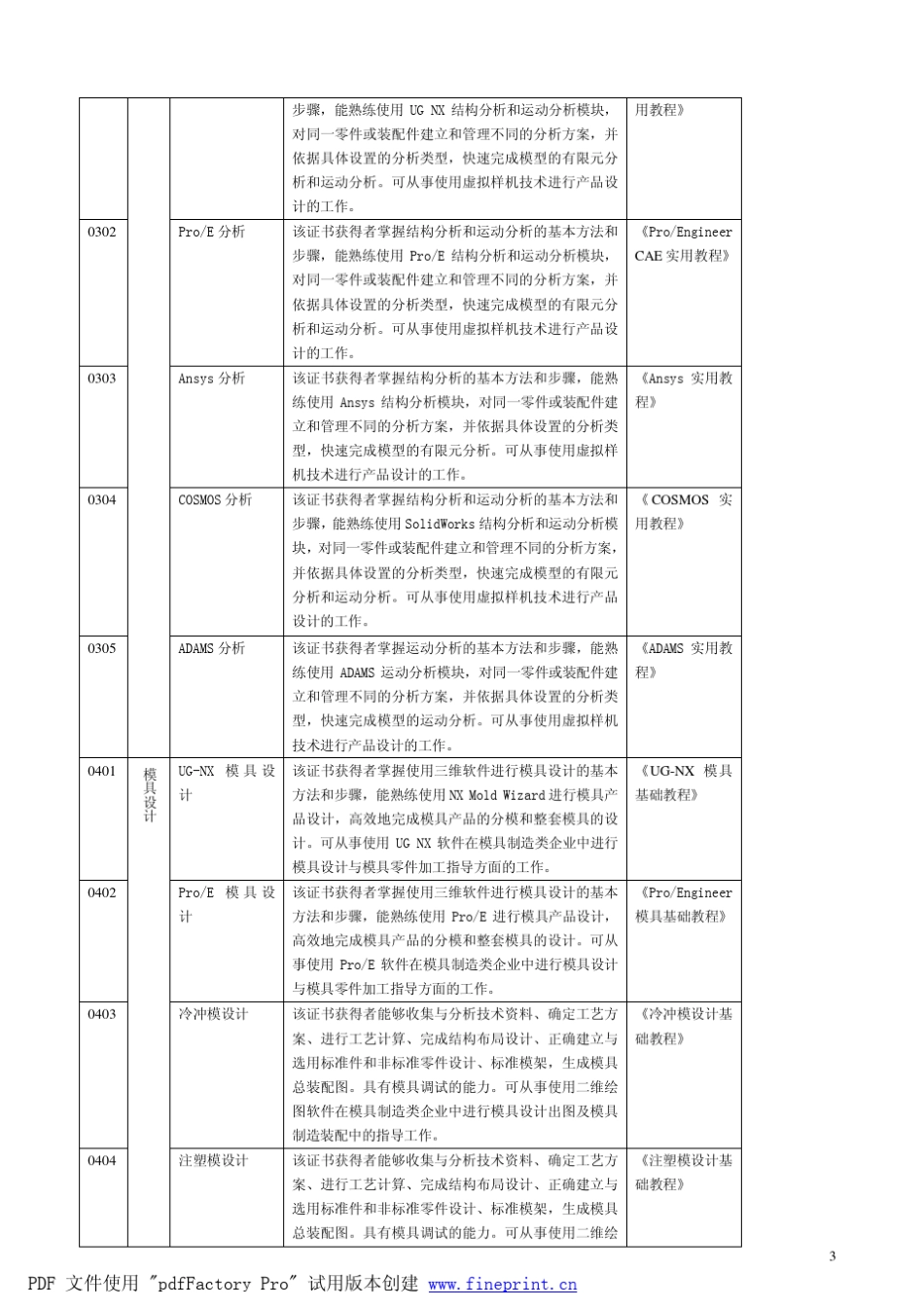 UG建模考试指导_第3页