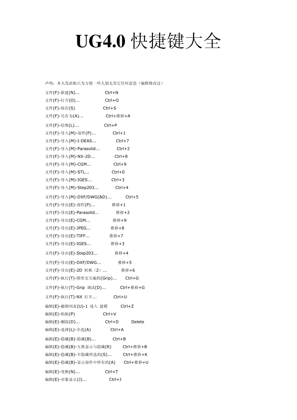 UG快捷键大全(个人收藏版)_第1页