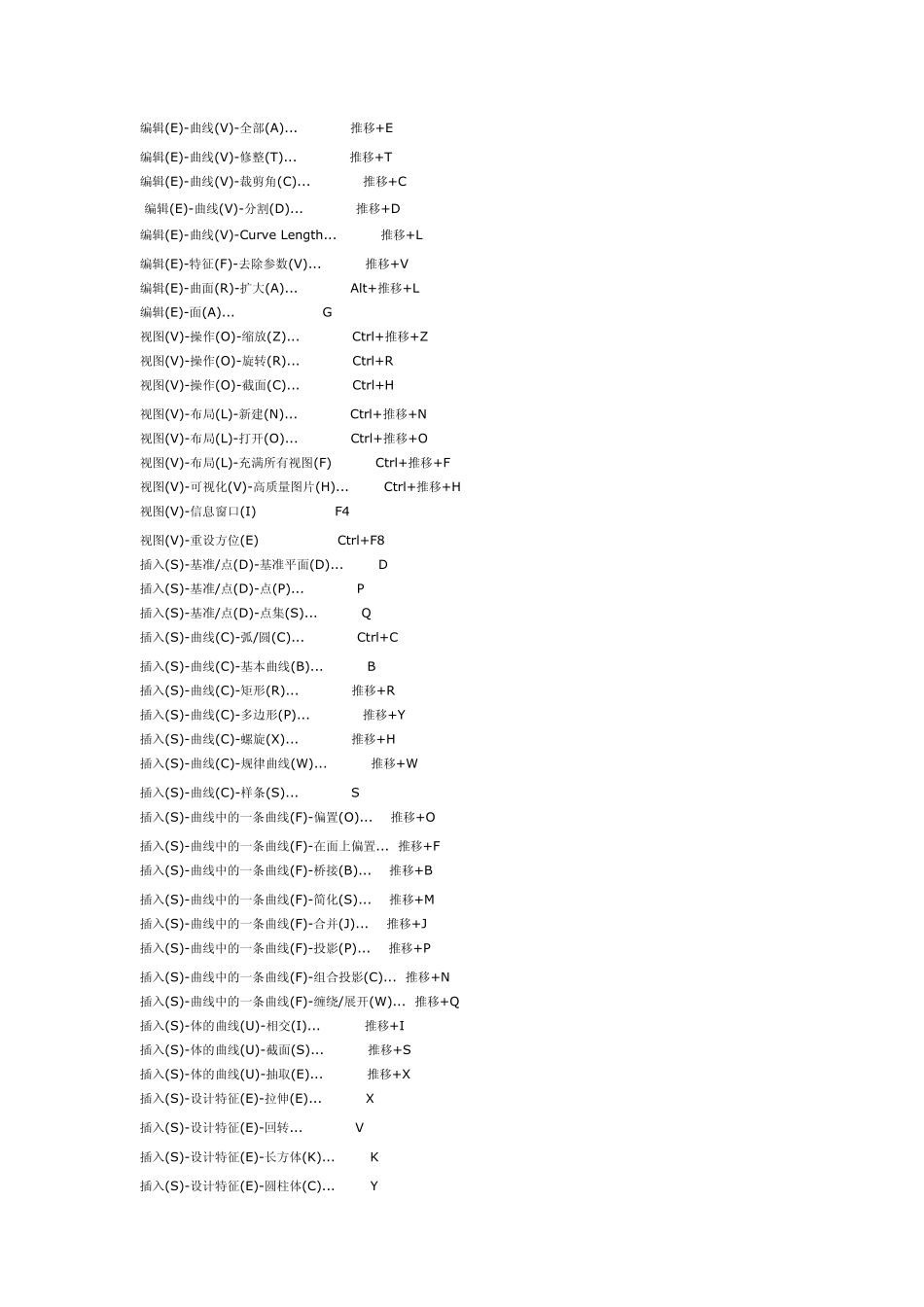 UG快捷键大全(个人收藏版)_第2页