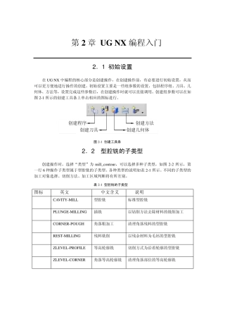UG数控编程基础