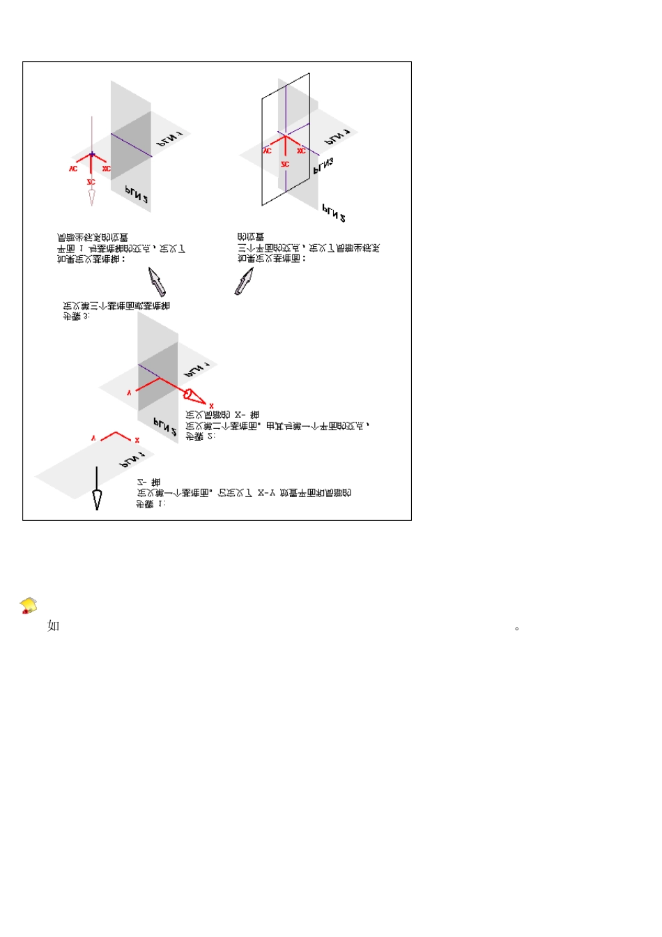 ug表达式之详细讲解_第3页