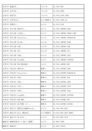 UG非常实用快捷键大全
