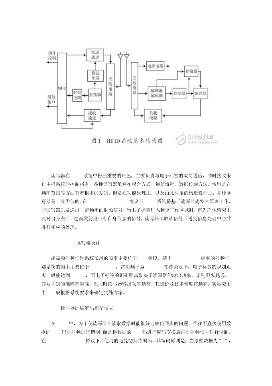 UHFRFID读写器的设计方案_第2页