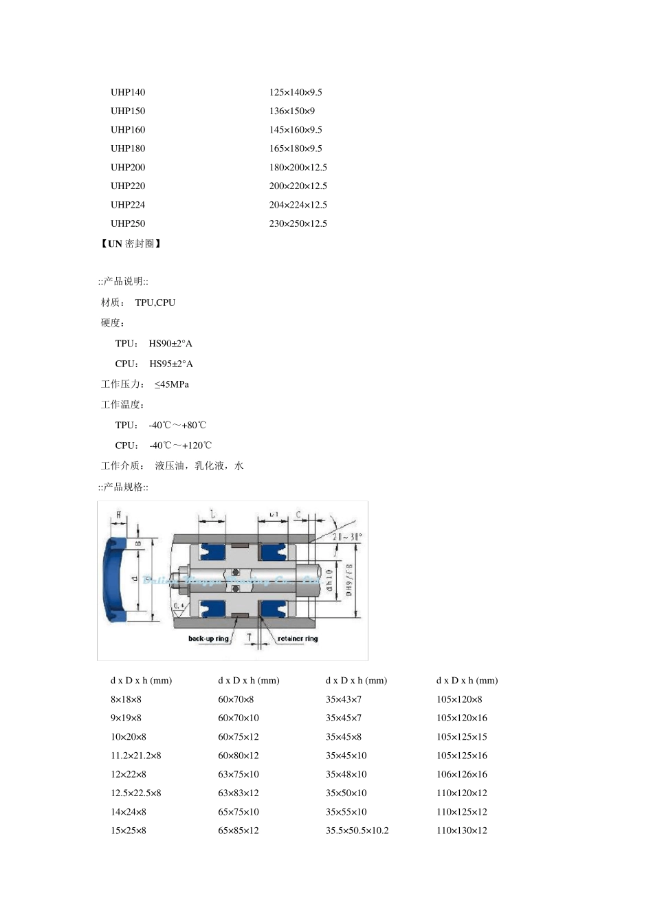UHSUNUHPDH等密封圈_第3页