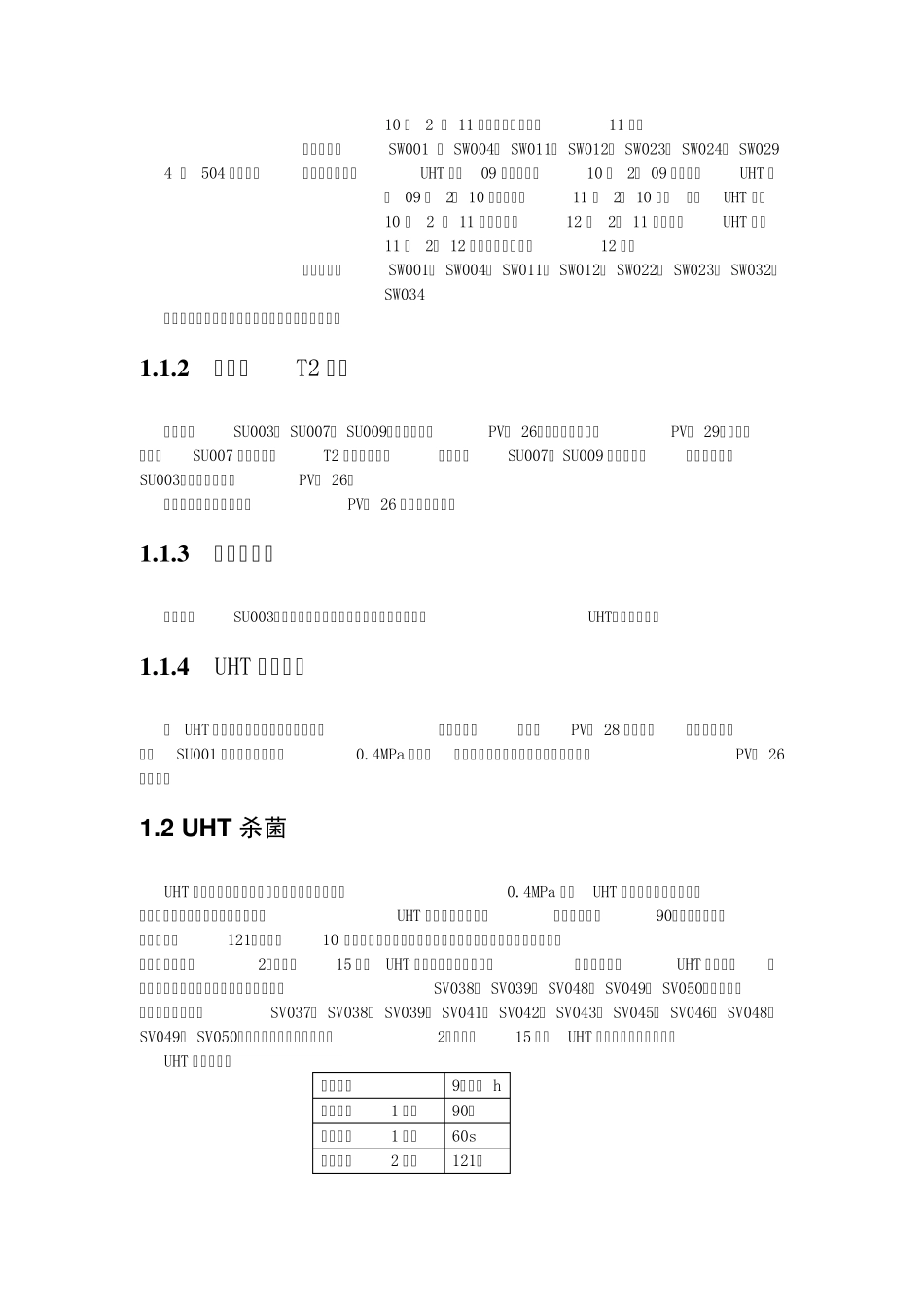 UHT、调配罐、辅料罐操作_第2页