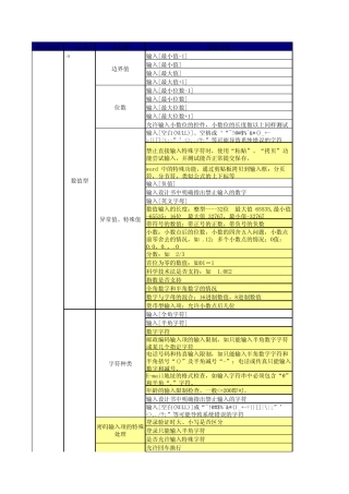 UI界面测试用例
