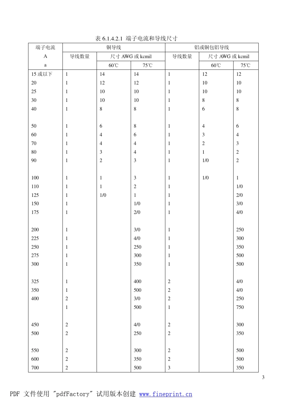 UL489翻译稿_第3页