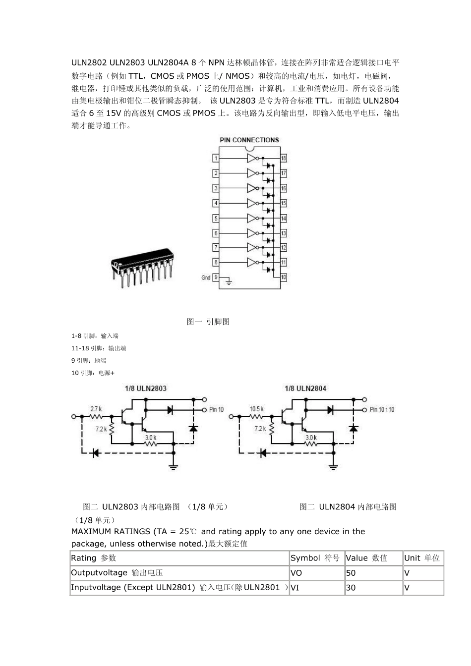 ULN2803中文资料_第1页