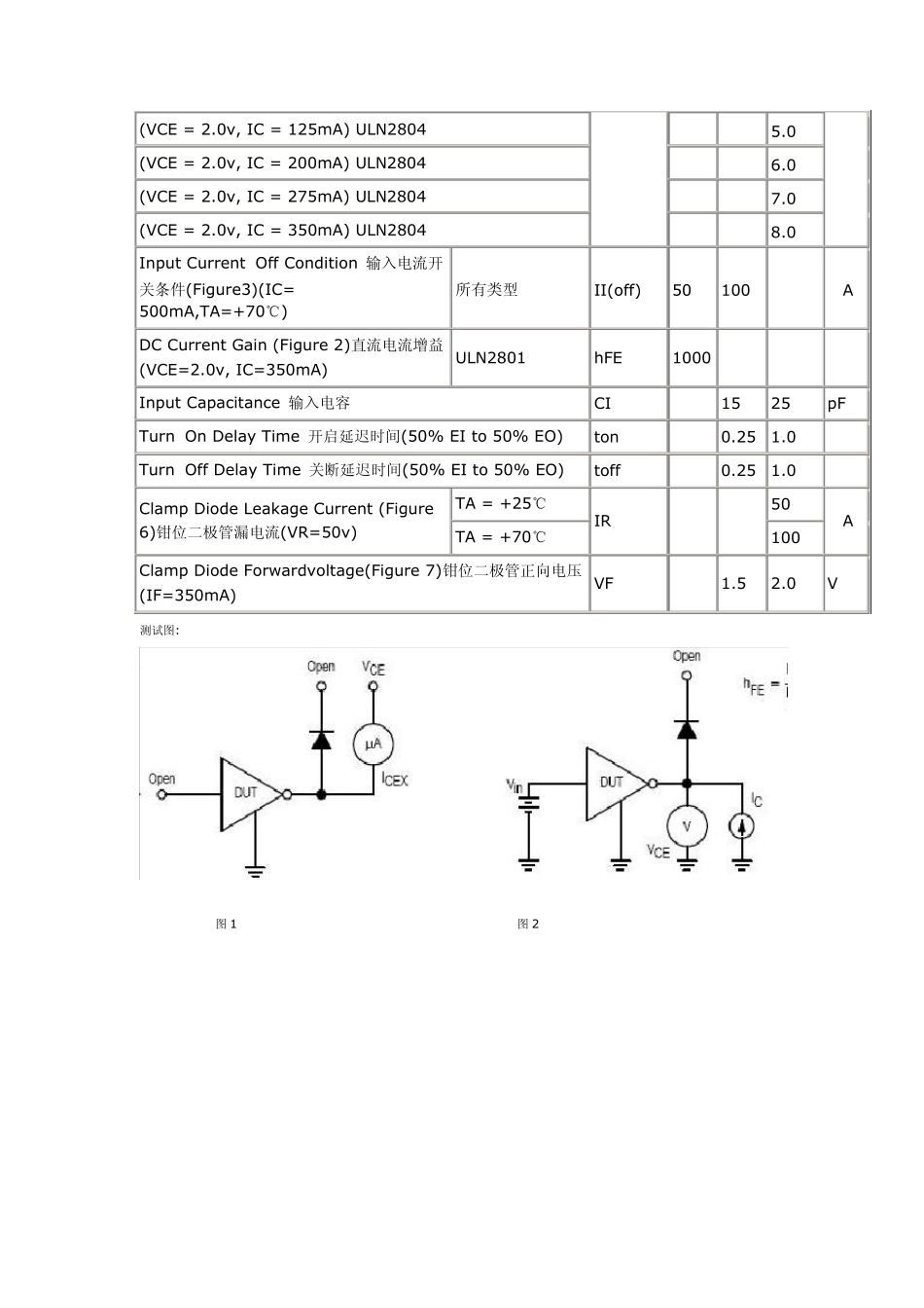 ULN2803中文资料_第3页