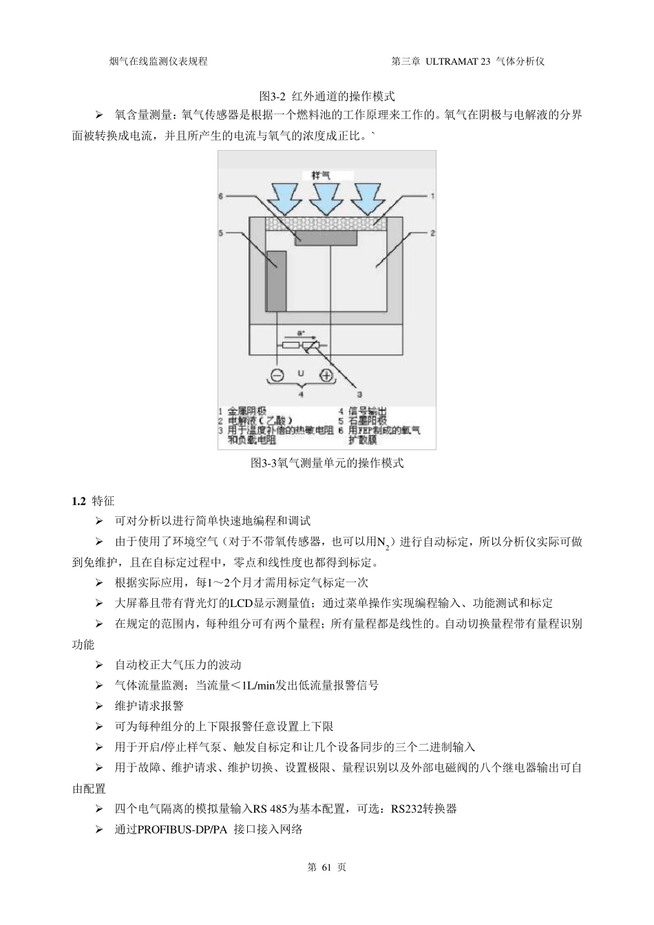 ULTRAMAT23气体分析仪_第2页