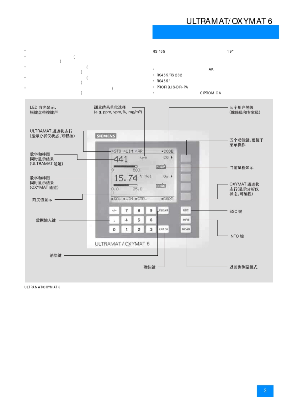 ULTRAMATOXYMAT6型气体分析仪_第3页