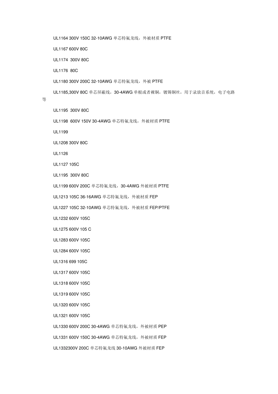 UL外被材料_第2页