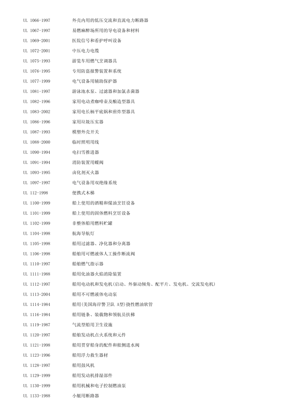 UL标准目录_第2页