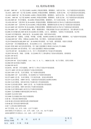 UL线材标准规格
