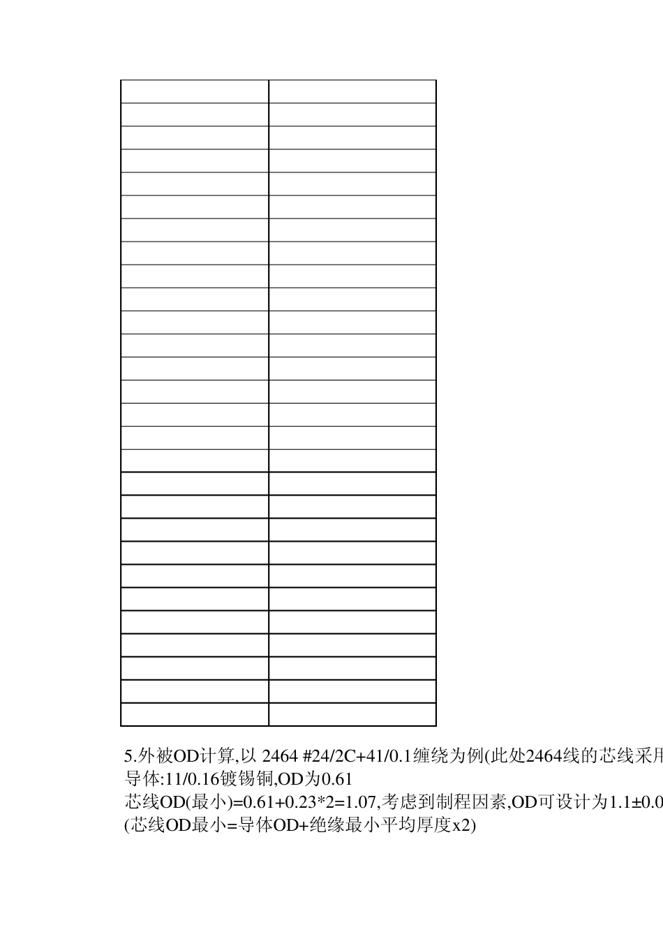 UL线材结构标准_第3页