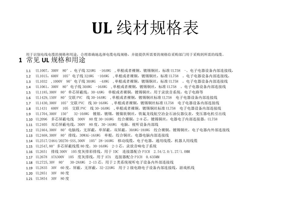 UL线材规格表_第1页