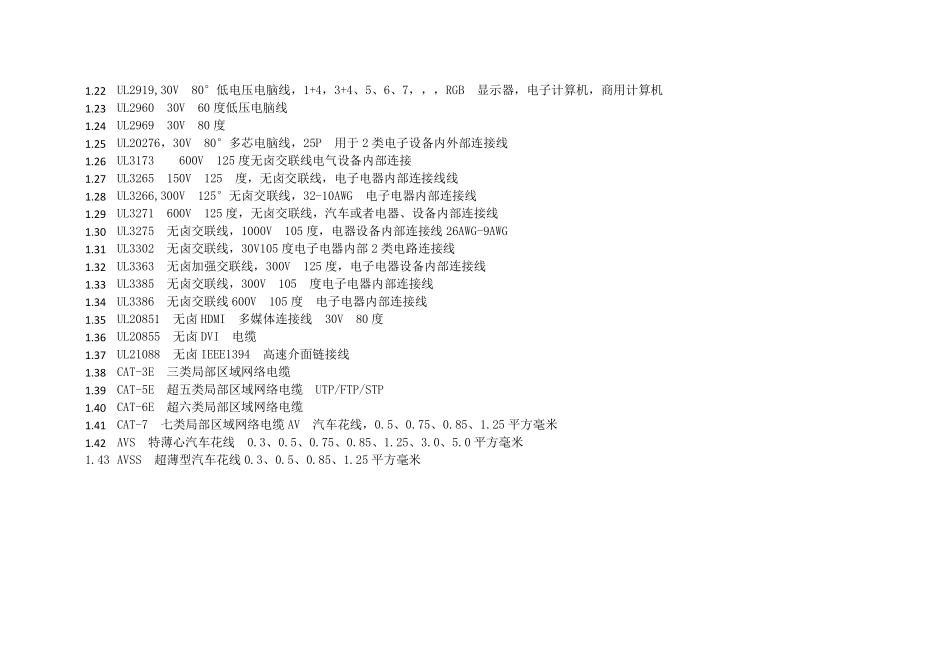 UL线材规格表_第2页