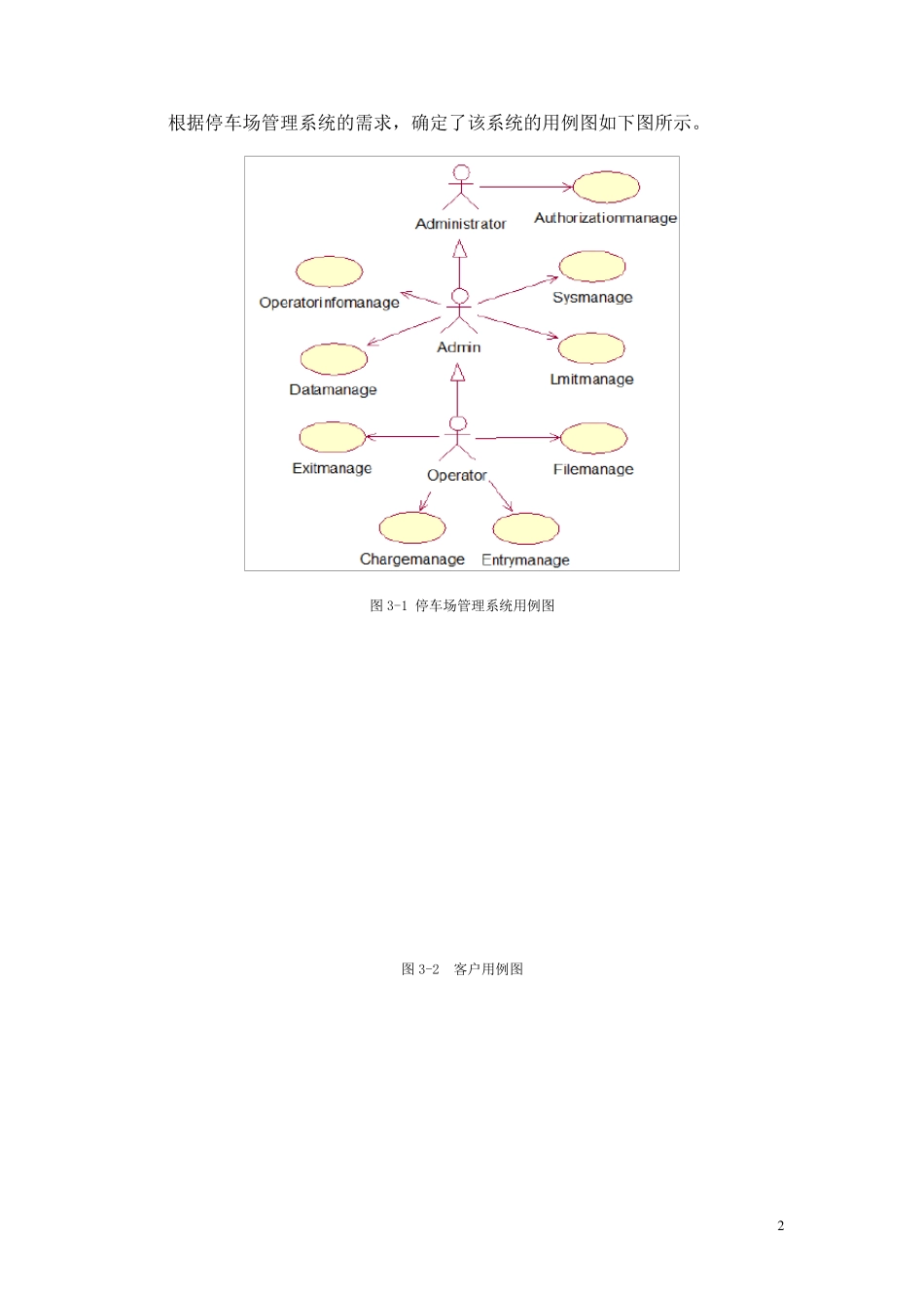 UML停车场管理系统_第2页