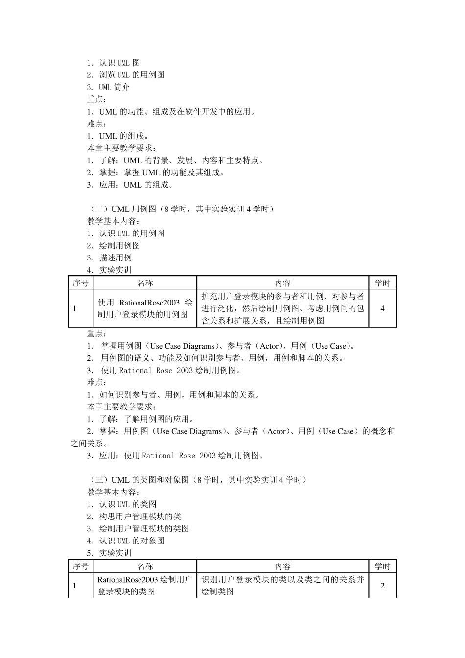 UML基础及应用开发教学大纲_第2页