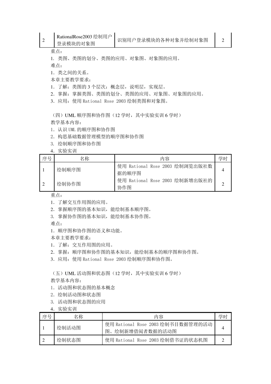 UML基础及应用开发教学大纲_第3页