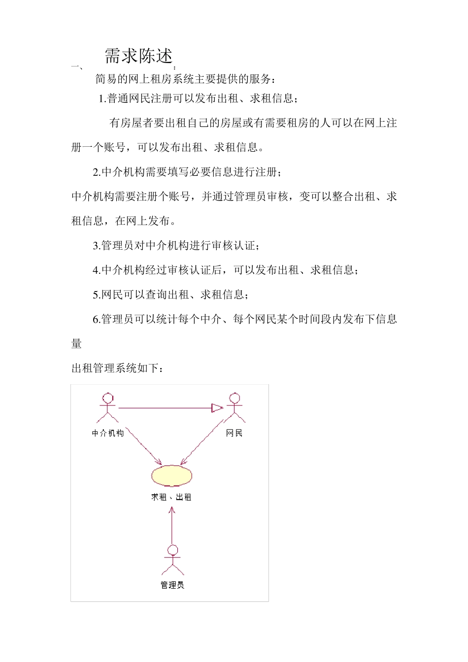 UML大作业网上租房系统_第1页