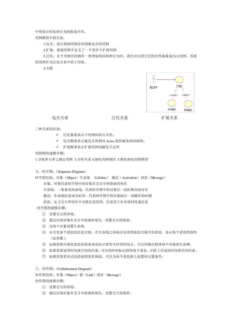 UML完整复习资料(大学考试专用)_第3页