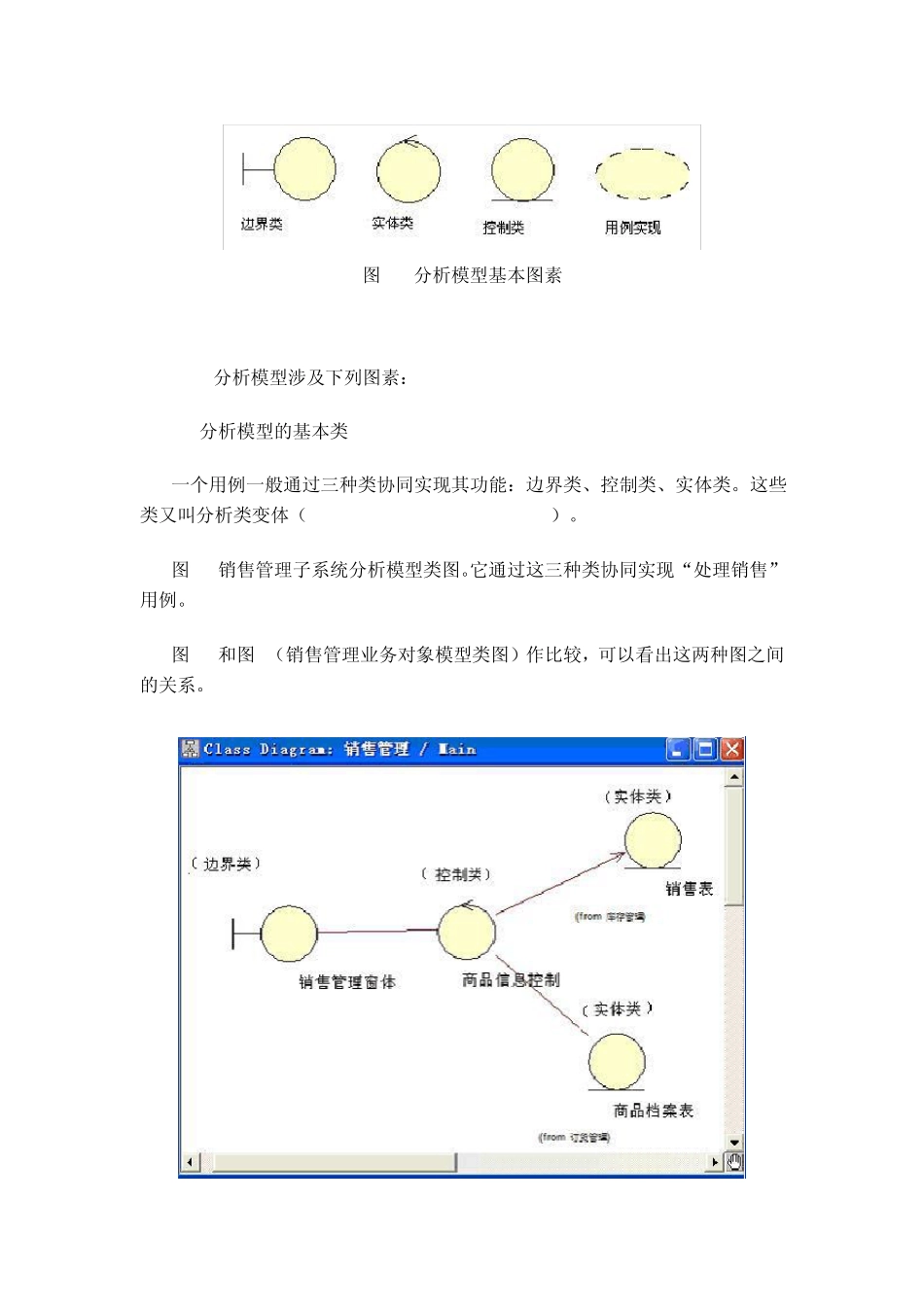 UML实践案例_第2页
