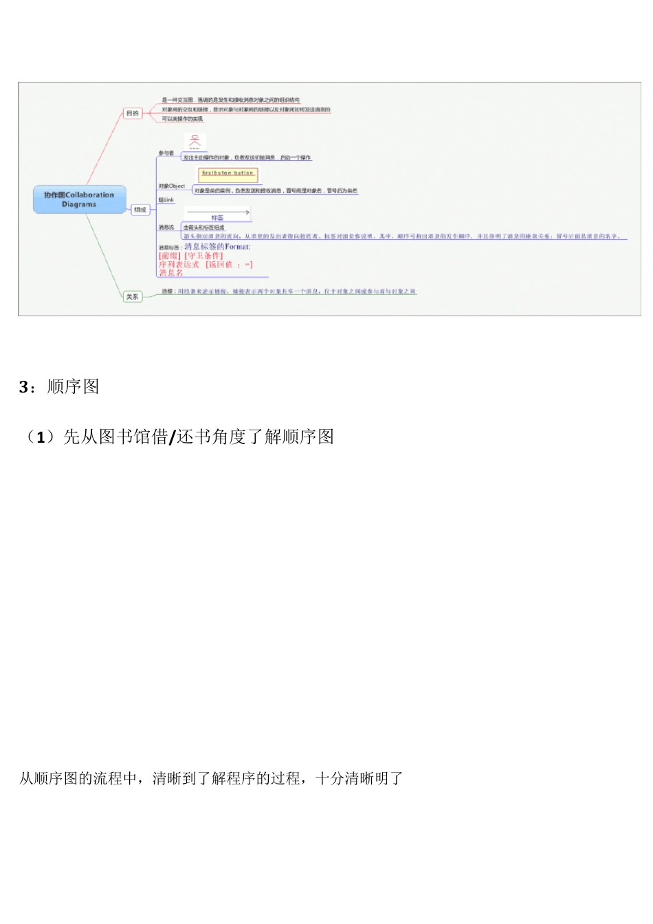 UML序列图(顺序图)和协作图_第3页