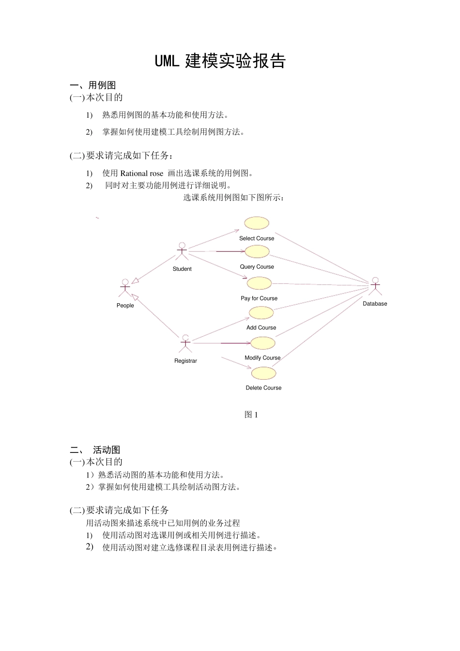 UML建模实验报告_第2页