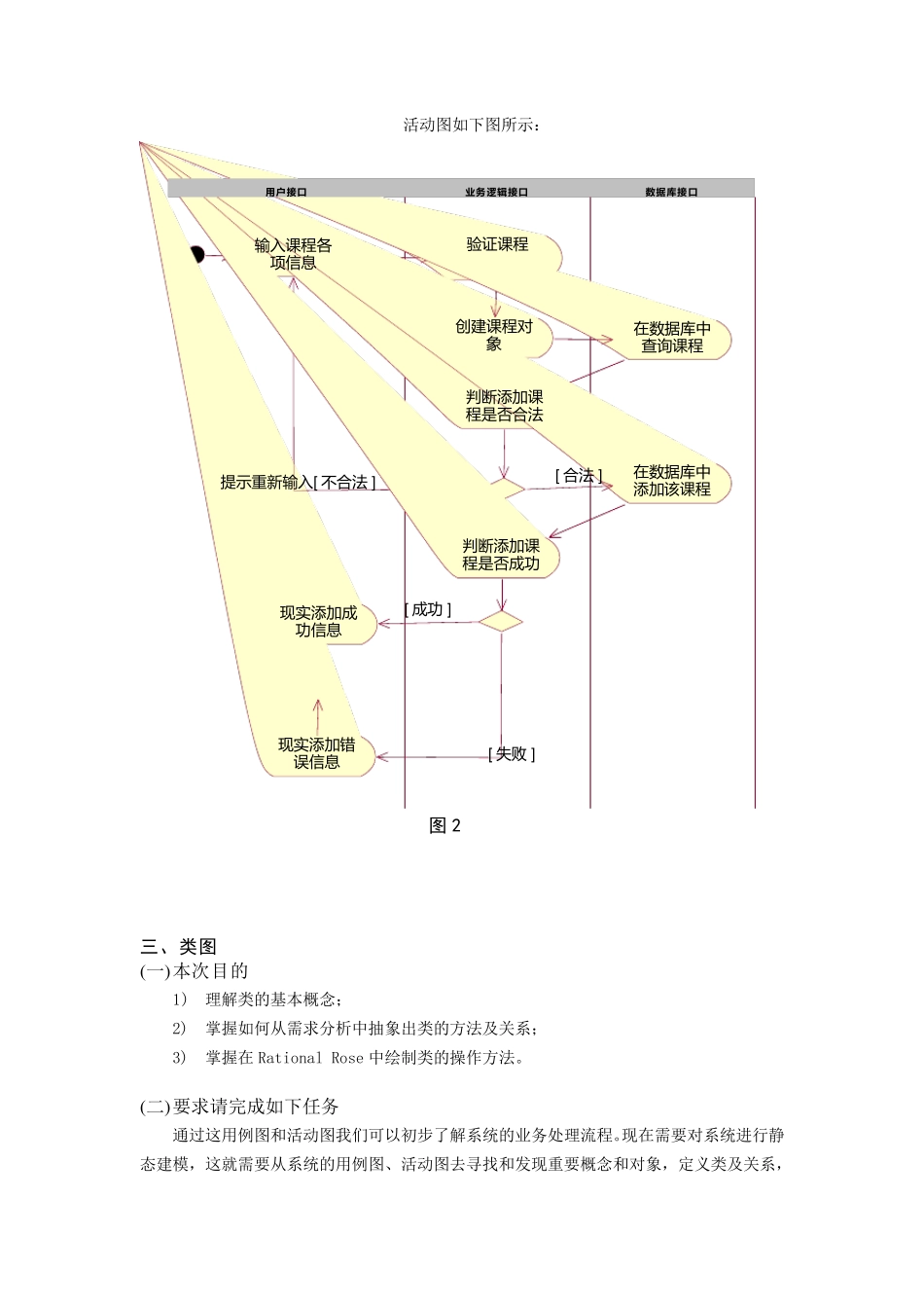 UML建模实验报告_第3页