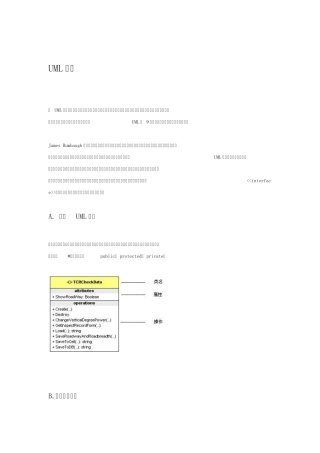 UML类图详解